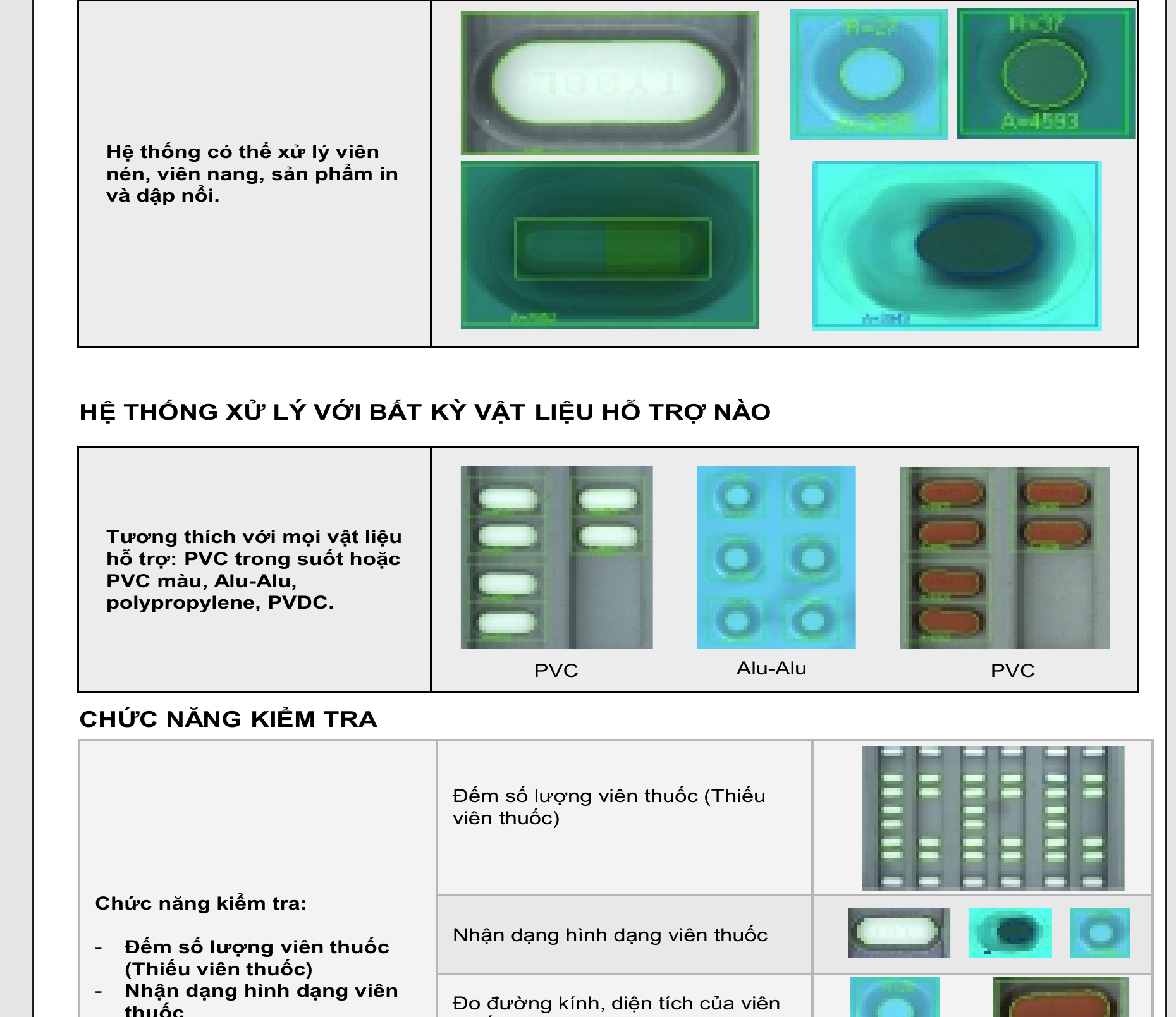 Defects Grid